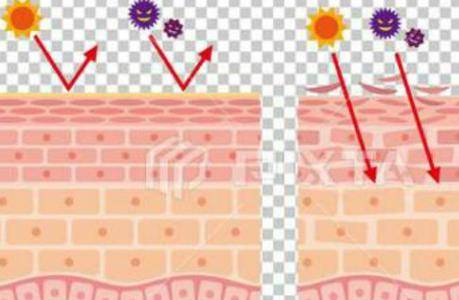 護膚小知識：皮膚很薄適合洗面嗎？