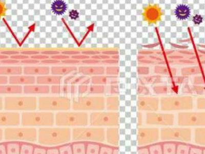 護膚小知識：皮膚很薄適合洗面嗎？