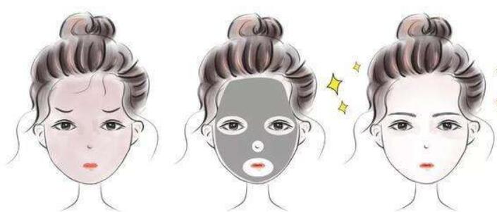 護膚的七大步驟，潔面乳與卸妝油是第一步！