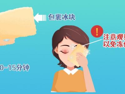 眼皮腫怎么快速消腫