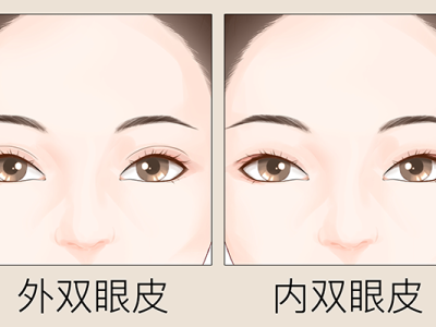 臉上很干燥起皮怎么辦