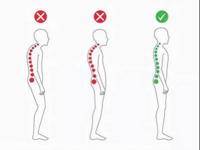 手機(jī)頸、二郎腿，不良體態(tài)正在損害健康