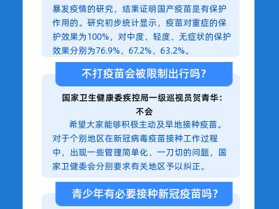 不打疫苗會被限制出行嗎？近期你所關(guān)心的新冠疫苗權(quán)威解答在這！