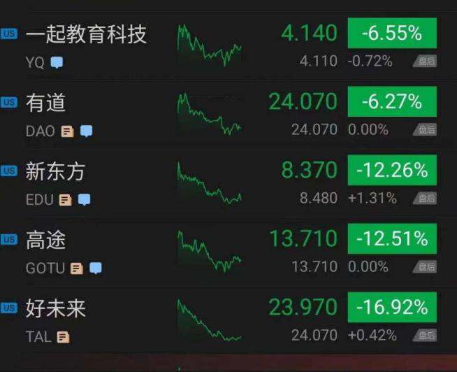 父母拼盡全力，孩子卻注定平凡？“雞娃”真的有用嗎？