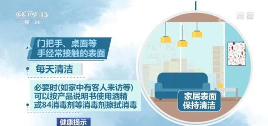 【健康提示】健康居家環境可降低新冠病毒感染風險