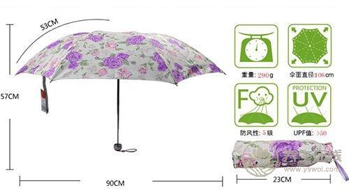 夏季防曬，如何科學(xué)選購(gòu)防紫外線太陽(yáng)傘