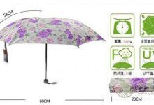 夏季防曬，如何科學選購防紫外線太陽傘