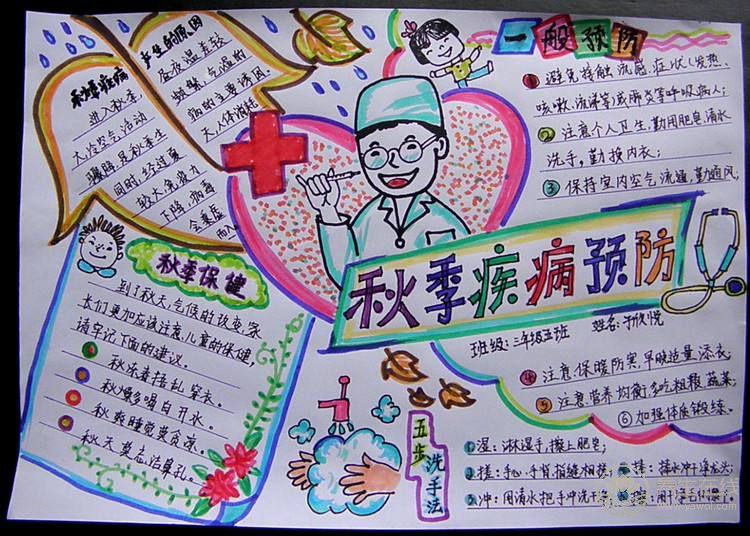 秋季怎樣預防心腦血管疾病? 秋季怎樣預防心腦血管疾病?