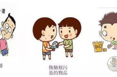 秋季呼吸道感染的預(yù)防方法