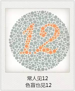 與視力相關(guān)的一些眼疾