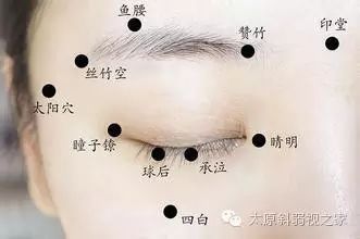 眼睛干澀疲勞，飲食與按摩兩步保健