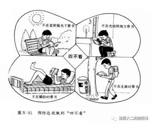 孩子近視與哪些因素有關(guān)？如何防止孩子近視？