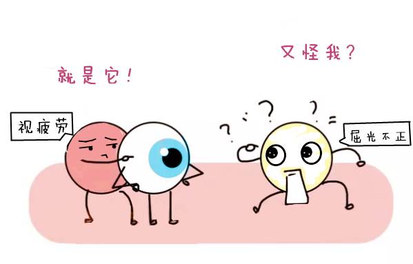 為什么總感覺眼睛累？