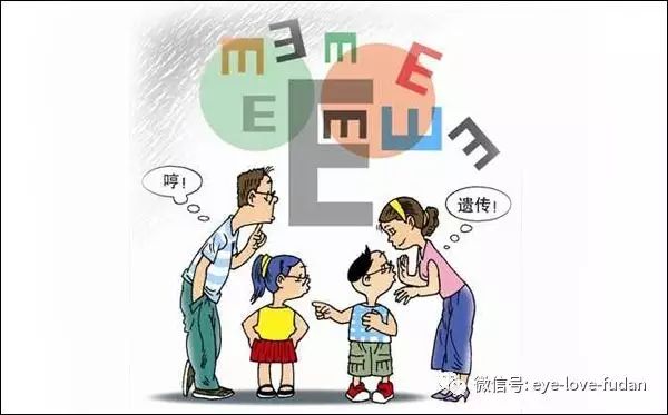 高度近視一定會遺傳給下一代嗎？