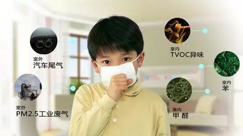 眼睛的八大死敵 眼睛的八大死敵