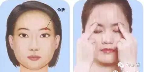 按摩治療老花眼,具體按摩方法是什么? 按摩治療老花眼,具體按摩方法是什么?