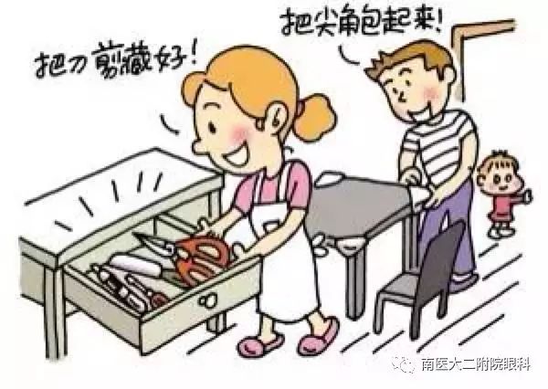 重視兒童眼外傷 重視兒童眼外傷