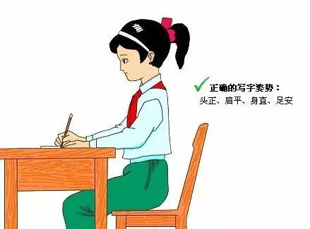 孩子近視、弱視的康復治療