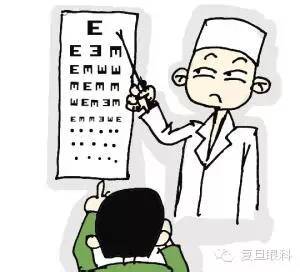 當代社會引起近視的三大因素 當代社會引起近視的三大因素