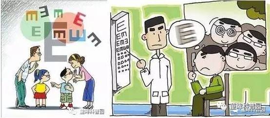 你不得不知的兒童近視幾大問(wèn)題