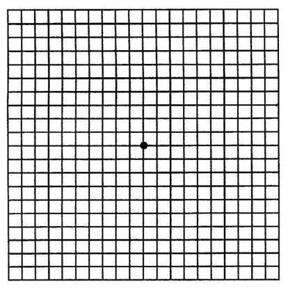 什么是阿姆斯勒表？如何使用？