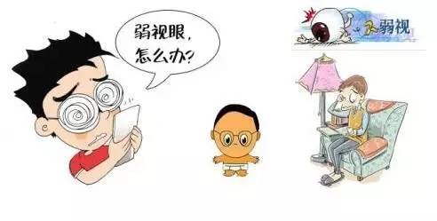 關于弱視，你不得不知的幾個方面！