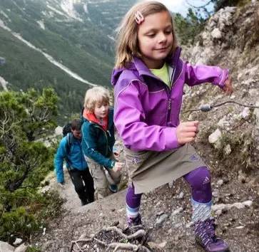 預(yù)防兒童近視方法大知多少? 預(yù)防兒童近視方法大知多少?