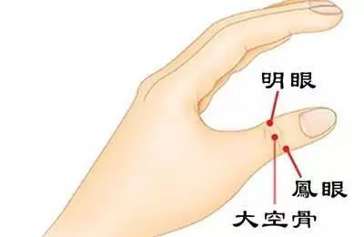 經常捏哪個部位,能治療近視和老花? 經常捏哪個部位,能治療近視和老花?