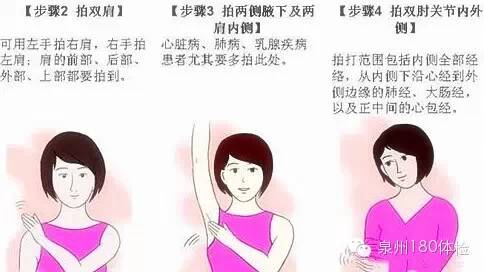 用你的雙手拍去你的疾病，簡單實用！