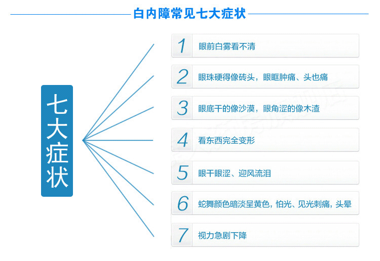 患了白內障，應該常吃這四種食物！