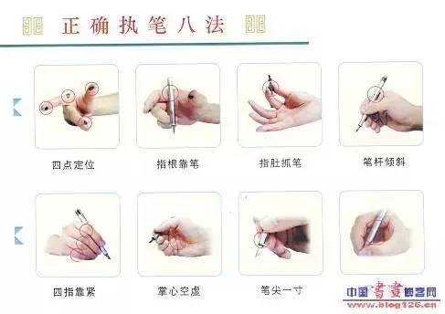 正確的握筆姿勢拯救孩子的視力! 正確的握筆姿勢拯救孩子的視力!