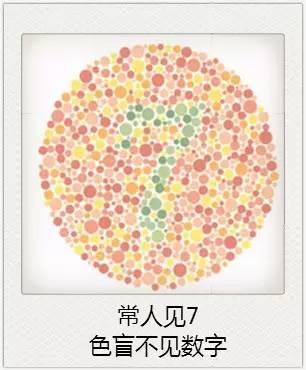 與視力相關(guān)的一些眼疾