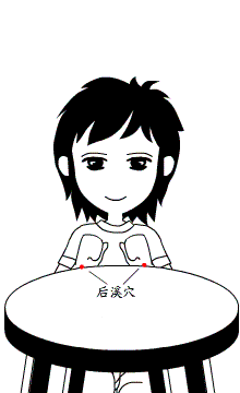 一穴讓你肝血充足眼睛亮！