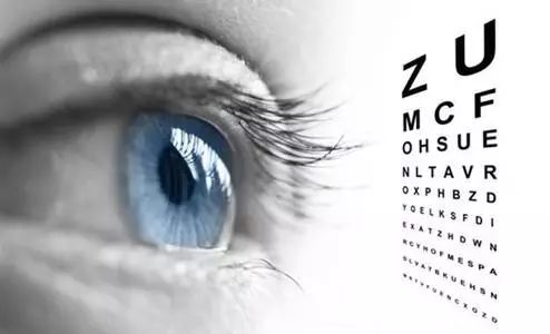 屈光不正是什么意思？