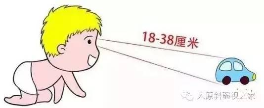 寶寶的視力發(fā)育過程及檢查方法