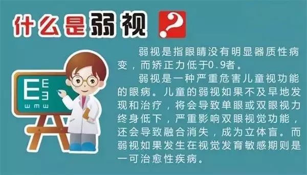 詳解近視、散光、遠(yuǎn)視、斜視及弱視 詳解近視、散光、遠(yuǎn)視、斜視及弱視