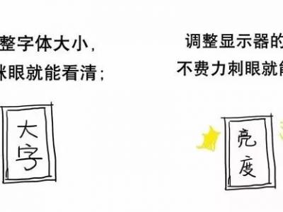 做好這5件事，眼睛明亮又健康！