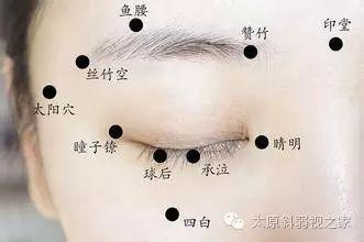 眼睛干澀疲勞，飲食與按摩兩步保健