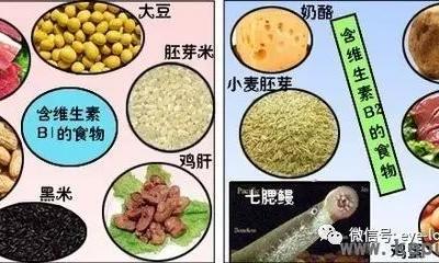 補充眼睛營養，合理搭配飲食