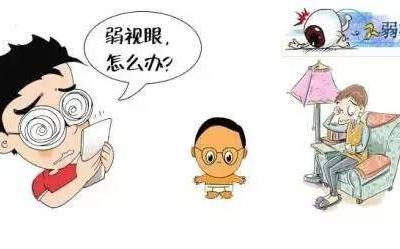 關于弱視，你不得不知的幾個方面！
