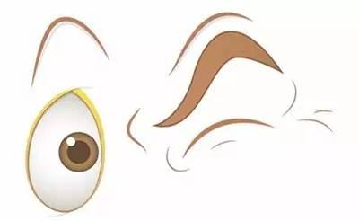 眼睛最愛(ài)的十件事，你了解多少？