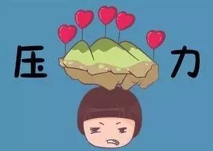 五大視力殺手大盤點！