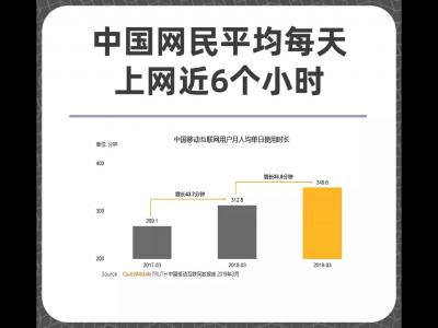 如何健康簡單護眼？