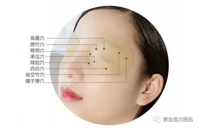 還拿高度近視不當回事？熬夜坐過山車-護眼就用黃金視力眼貼