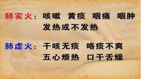 中醫(yī)教你一招看虛火還是實火-易網(wǎng)<a href=http://www.gyfww.com/ target=_blank class=infotextkey>健康養(yǎng)生</a>網(wǎng) 中醫(yī)教你一招看虛火還是實火