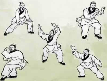 八段錦與五禽戲優缺點