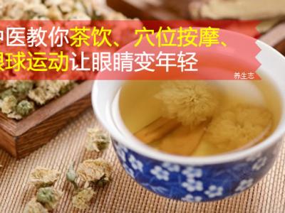 中醫學教你茶飲、穴位按摩、眼球運動讓眼睛變年青