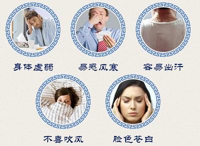 補脾健脾第一中藥 脾虛弱人的表現