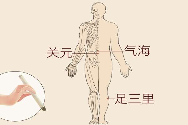 氣海的作用與功效-易網<a href=http://www.gyfww.com/ target=_blank class=infotextkey>健康養生</a>網 氣海的作用與功效